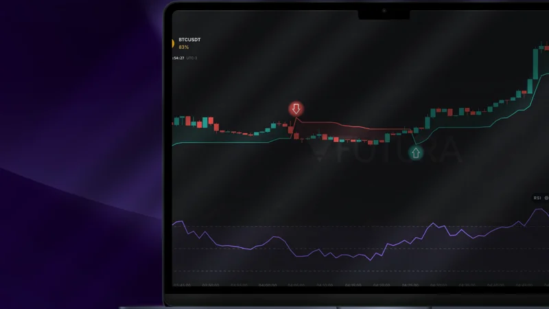 Gráfico da plataforma Futura Broker com indicadores Supertrend e RSI ativos