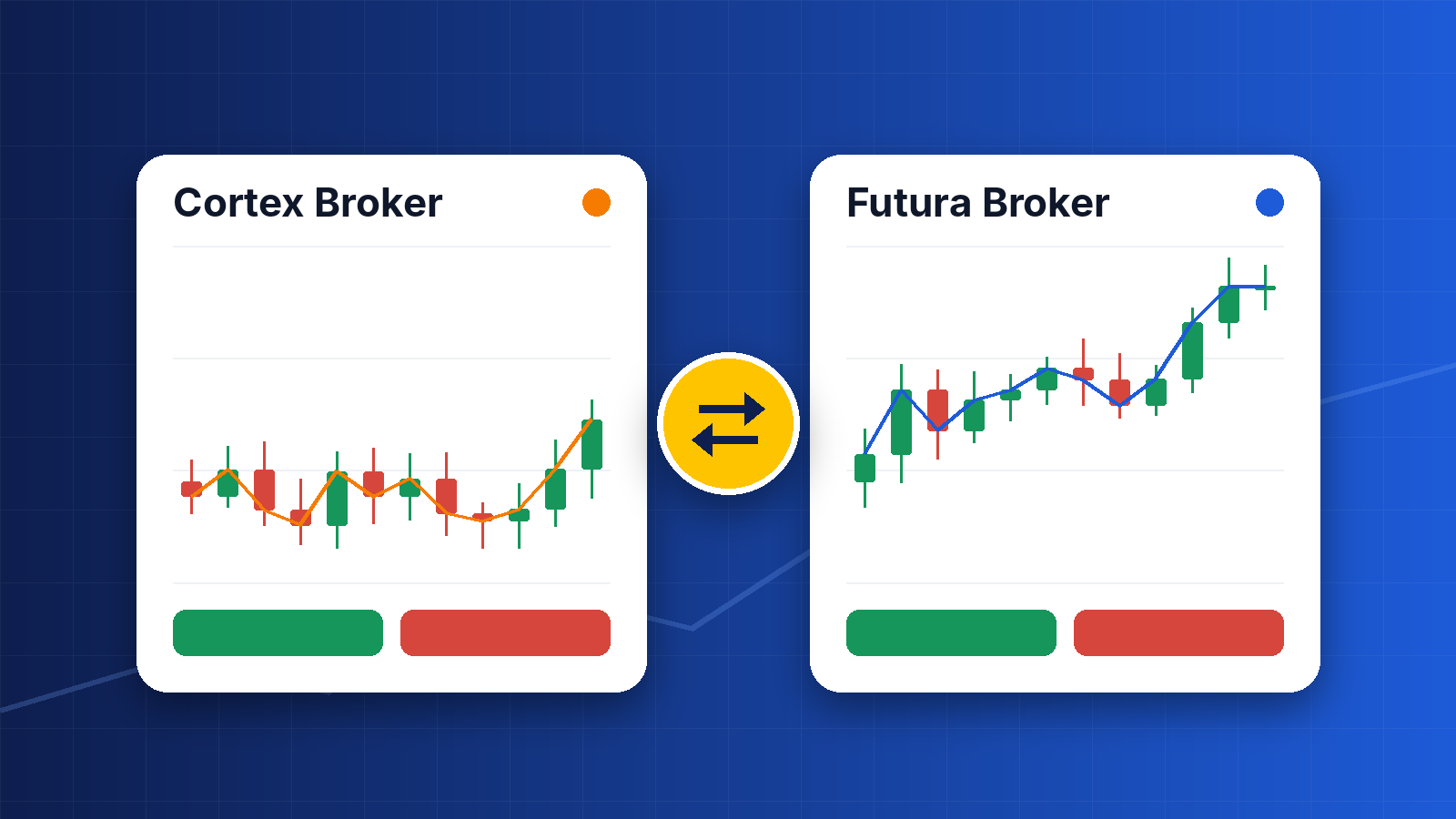 Cortex Broker Review
