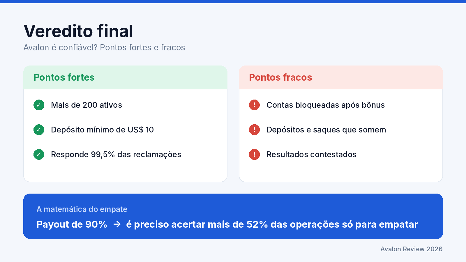 Avalon Broker é confiável mesmo?