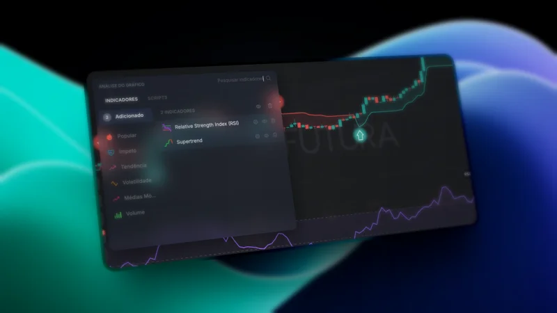 Gráfico da plataforma Futura Broker com indicadores RSI e Supertrend ativos