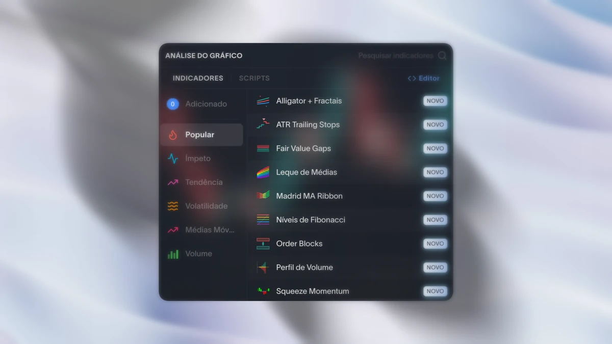 Menu de indicadores da Futura Broker aberto, mostrando a lista de indicadores disponíveis