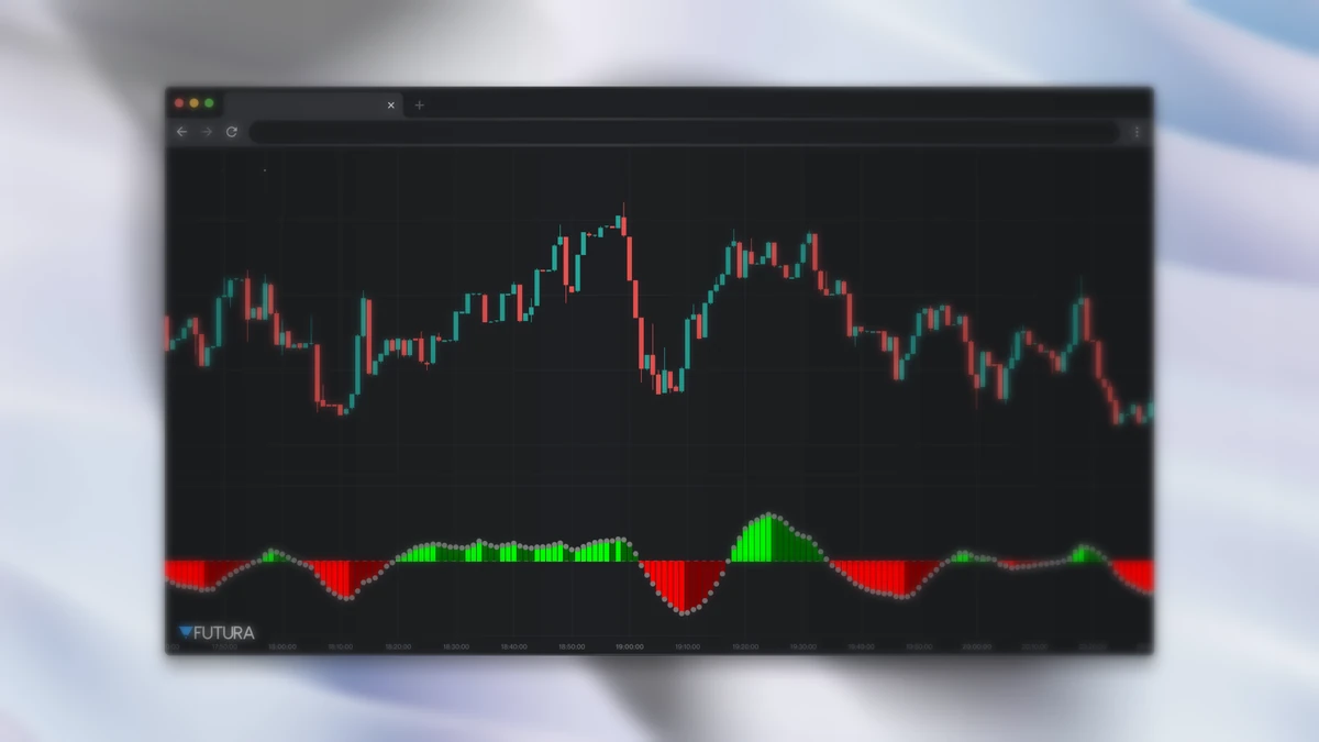 Indicador Squeeze Momentum com histograma e pontos de squeeze